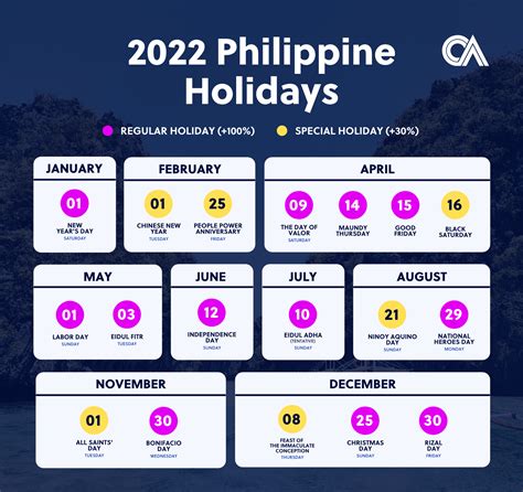 what day is today in philippines